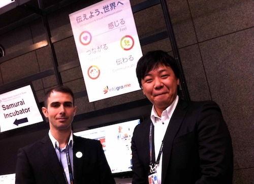 Right : Takashi Murakami CEO Kartz Media Works, Left : Francesco Romano CMO
