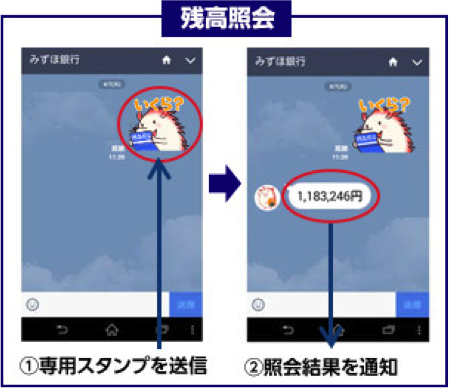 「LINEでかんたん残高照会サービス
