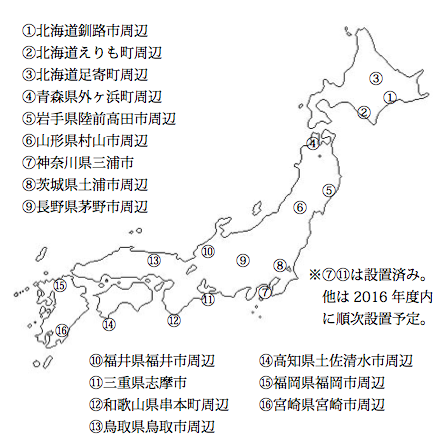 JESEAの実証実験に参加するドコモの基地局