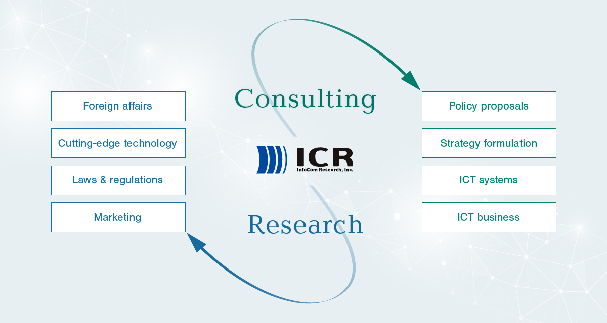 IMAGE:ICR’s Strengths