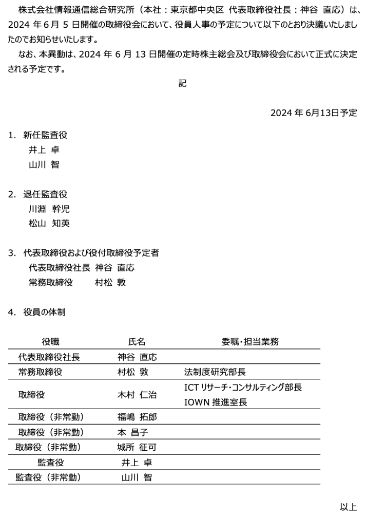株式会社情報通信総合研究所（本社：東京都中央区 代表取締役社長：神谷 直応）は、 2024年６月5日開催の取締役会において、役員人事の予定について以下のとおり決議いたしましたのでお知らせいたします。 なお、本異動は、2024年6月13日開催の定時株主総会及び取締役会において正式に決定される予定です。 記 2024年6⽉13⽇予定 1. 新任監査役 井上 卓 山川 智 2. 退任監査役 川淵　幹児 松山　知英 3. 代表取締役および役付取締役予定者 代表取締役社長 神谷 直応 常務取締役 　　　村松 敦 4. 役員の体制 役職 氏名 委嘱・担当業務 代表取締役社長 神谷 直応 常務取締役 村松 敦 法制度研究部長 取締役 木村 仁治 ICTリサーチ・コンサルティング部長 IOWN推進室長 取締役（非常勤） 福嶋 拓郎 取締役（非常勤） 本 昌子 取締役（非常勤） 城所 征可 監査役 井上 卓 監査役（非常勤） 山川 智 以上