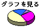 [Go Fig.]