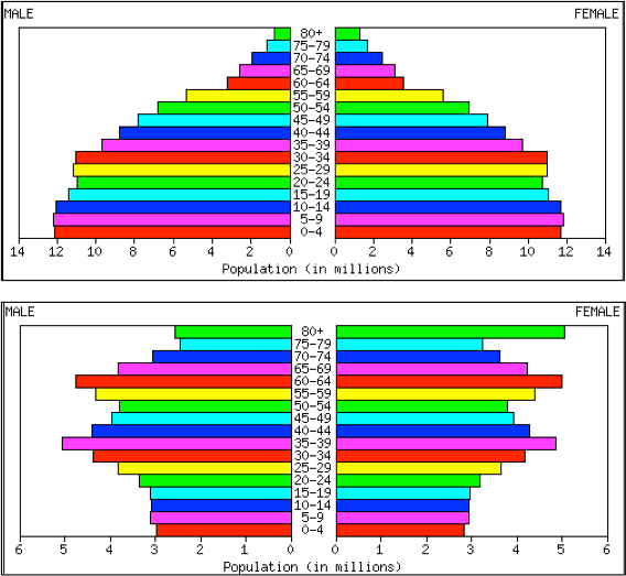 i}2jChlVAijƓ{iEj̐ls~bhi2010Nj {Ɣrƈ|IɎNwƂ킩Bj