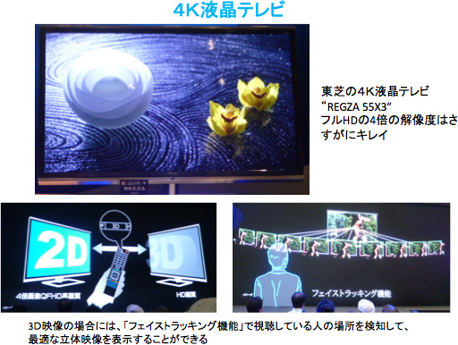 4K液晶テレビ