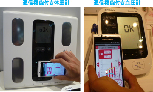通信機能付き体重計 通信機能付き血圧計