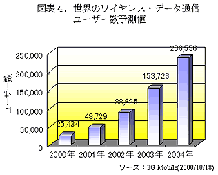 fig4