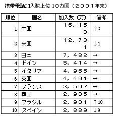 \Fgѓdb10Ji2001Nj