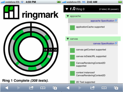 y}1zRingmark oT:ZDNet