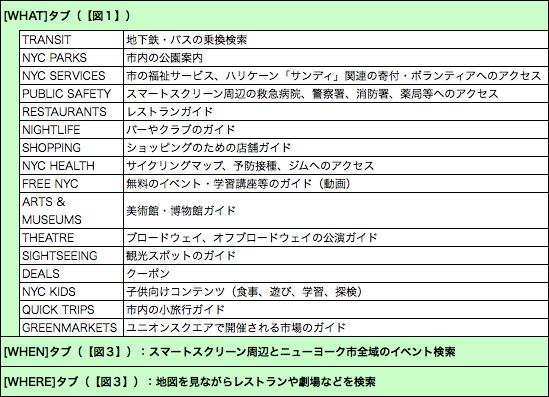 y\1zuX}[gXN[ṽCʂ痘pł@\