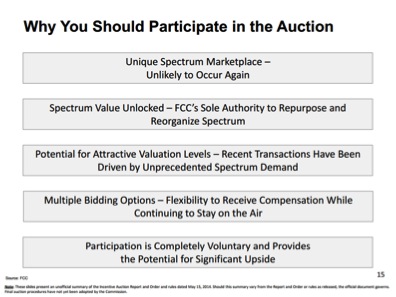 【図3】放送事業者を対象とした説明会でFCCが用いた資料(出典:FCC)