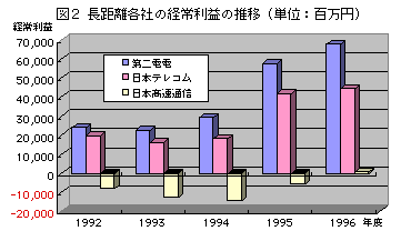 [fig2]