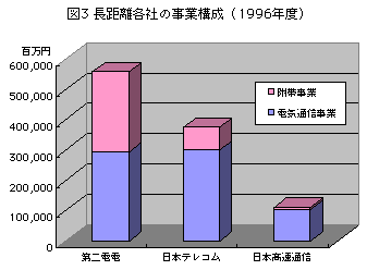 [fig3]