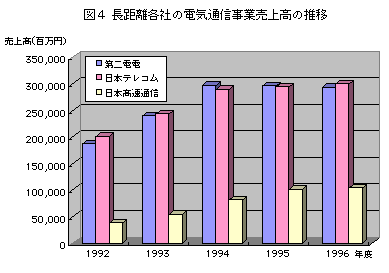 [fig4]