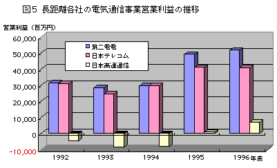 [fig5]