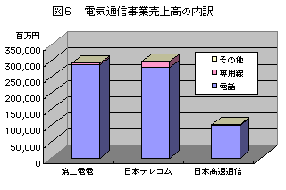 [fig6]
