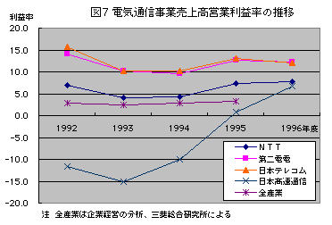 [fig7]