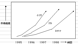 [fig.]