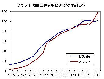 fig1