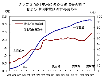 fig2