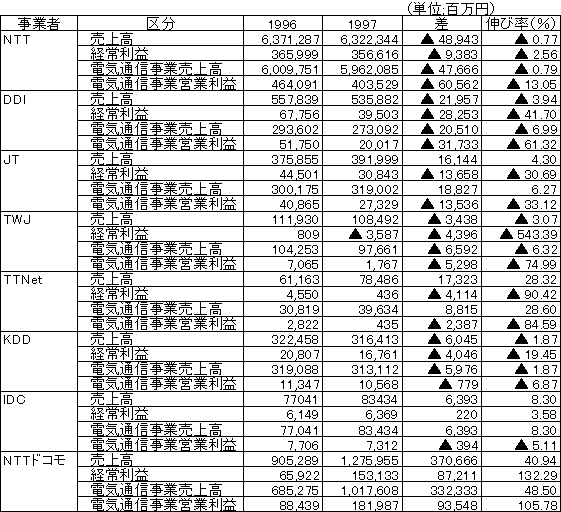 }\1