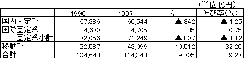 }\2