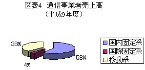 }\4