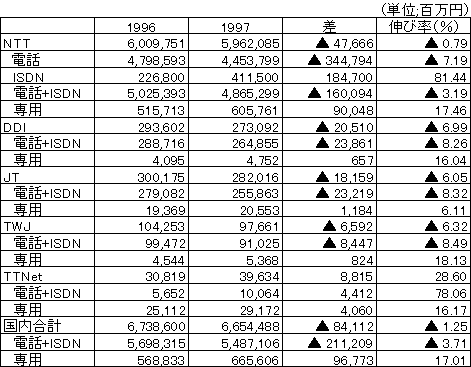 }\5