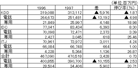 }\6