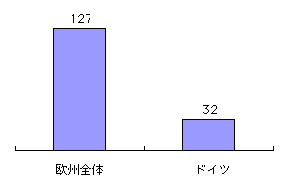 fig2