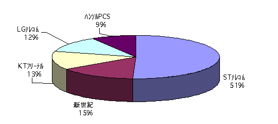 fig1
