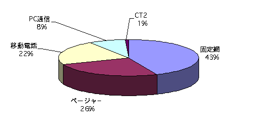 fig2