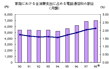 fig