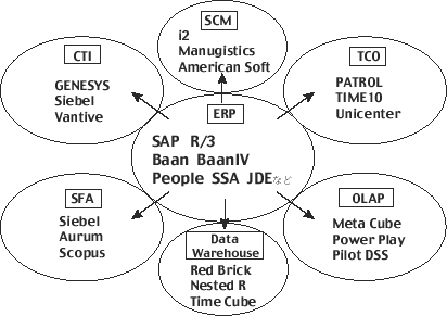 [fig]