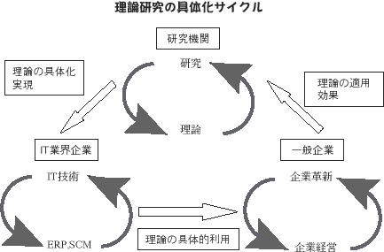 [fig]