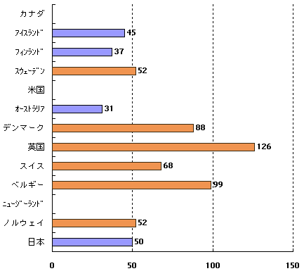 fig1