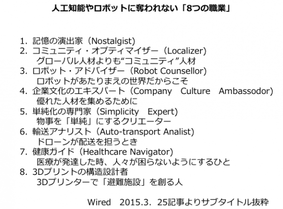 人工知能やロボットに奪われない「8つの職業」