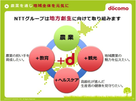 今後は農業を軸にした地方創生へ取り組みを拡大