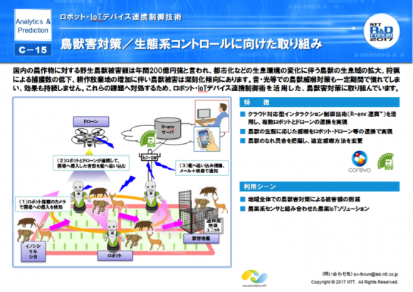 鳥獣害対策の概要（出所：NTT R&Dフォーラム2017資料）