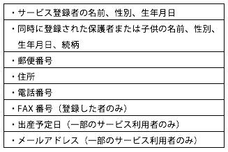 ベネッセが漏洩した情報の項目