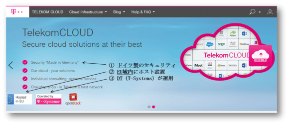 DTは自社のクラウド・サービスが欧州製、ドイツ製であることを強調