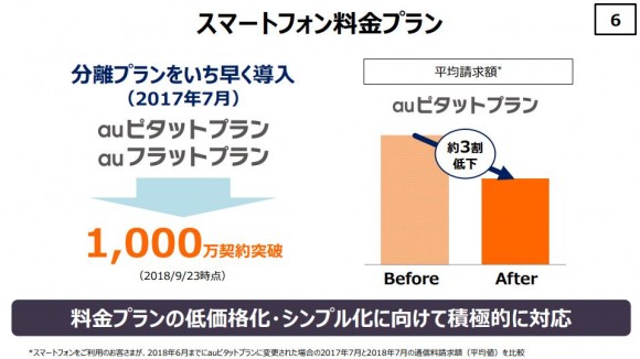 KDDI_201811_p6