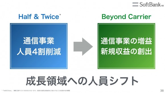 SoftBank_201811_p38