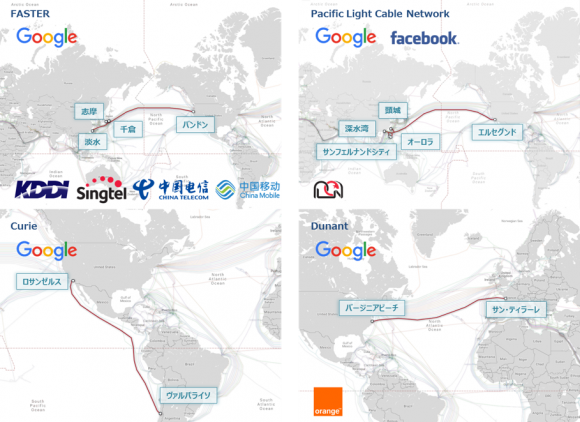 本稿に登場する主な海底ケーブル