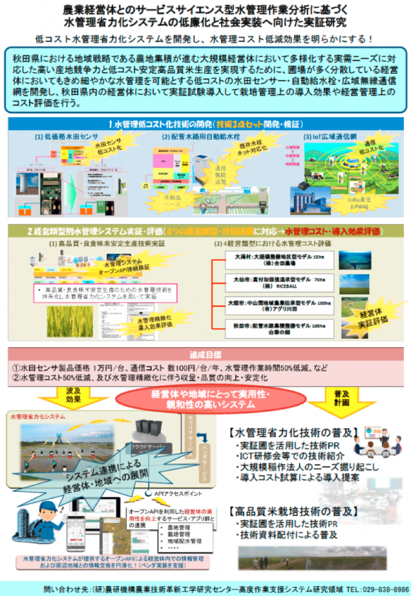 農業経営体とのサービスサイエンス型水管理作業分析に基づく水管理省力化システムの低廉化と社会実装へ向けた実証実験