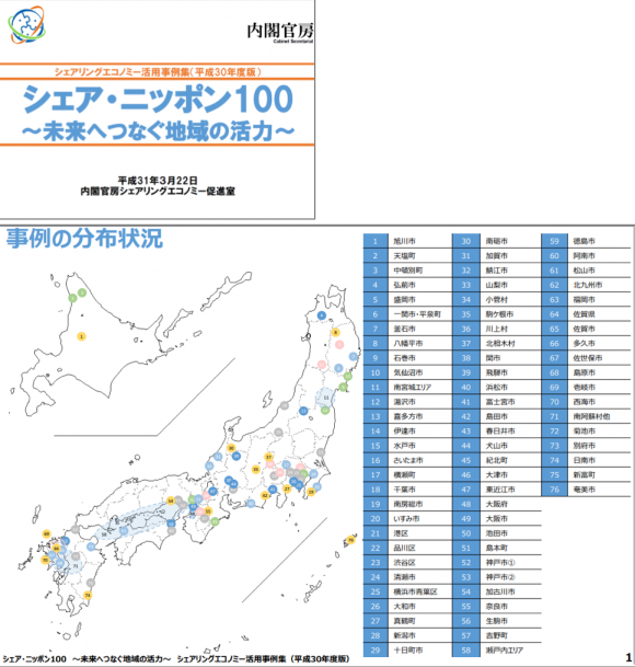 「シェア・ニッポン100 ～未来へつなぐ地域の活力～」の取り組み