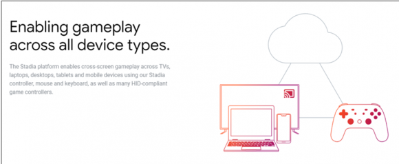 GoogleのStadia