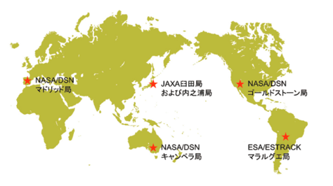 はやぶさ2で使われている地上局