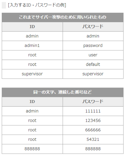 NOTICEで入力するID・パスワードの例