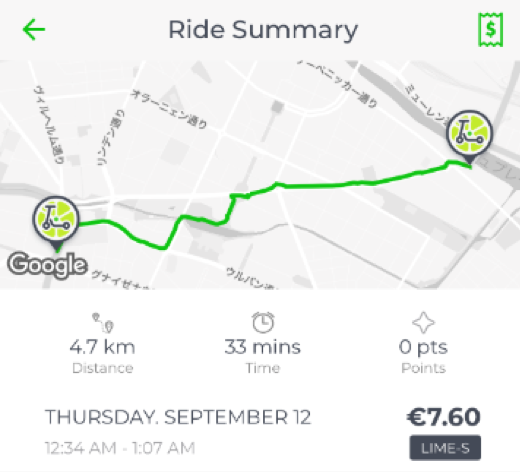 Limeアプリで見た走行ルートと料金