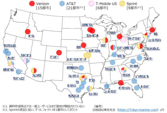 米国大手4キャリアのモバイル5Gサービス展開都市